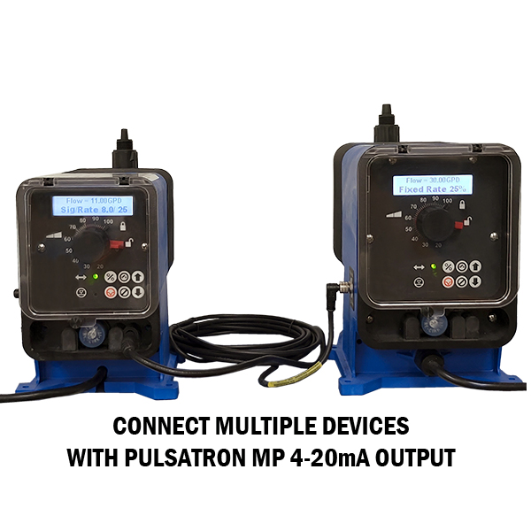 Two Pulsatron pumps connected with 4-20mA output signal